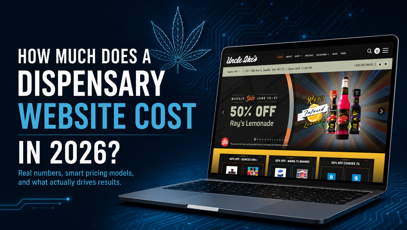 How Much Does a Dispensary Website Cost in 2026?